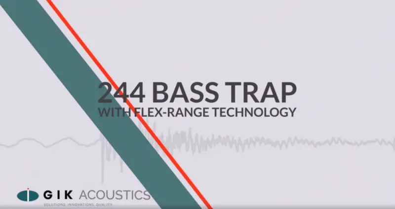 GIK Acoustics 244 Bass Trap